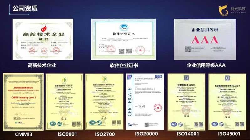 上海有光信息技术有限公司